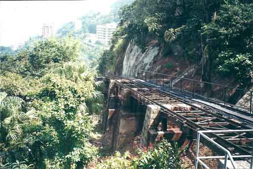 Pictures of Hong Kong